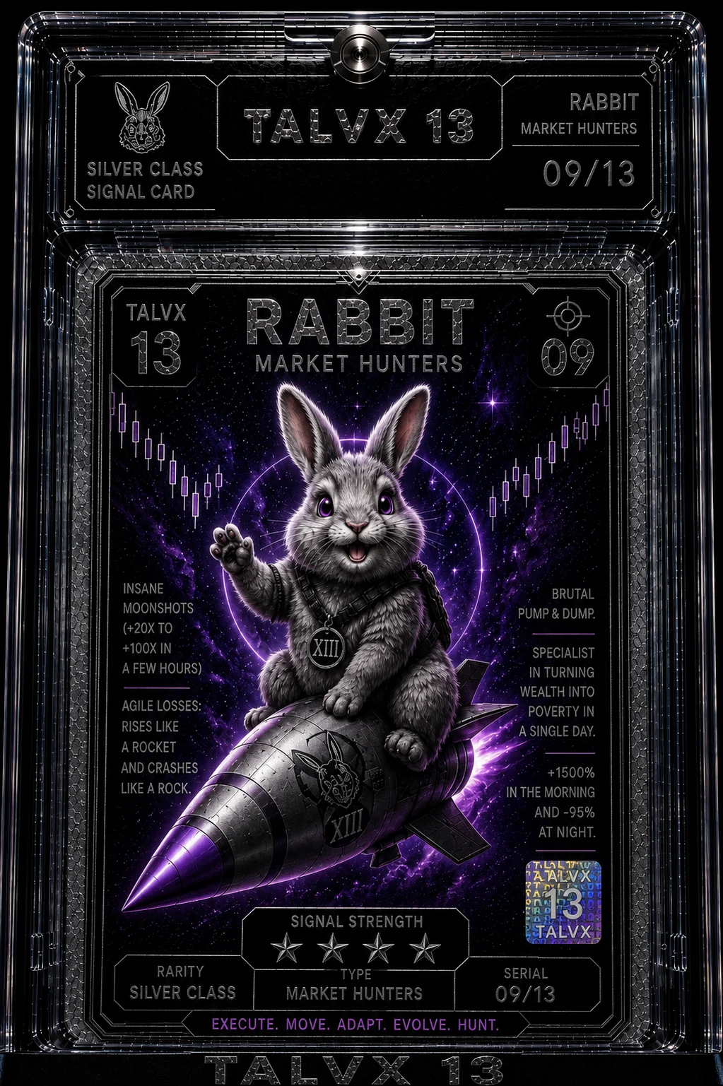 Rabbit premium signal card
