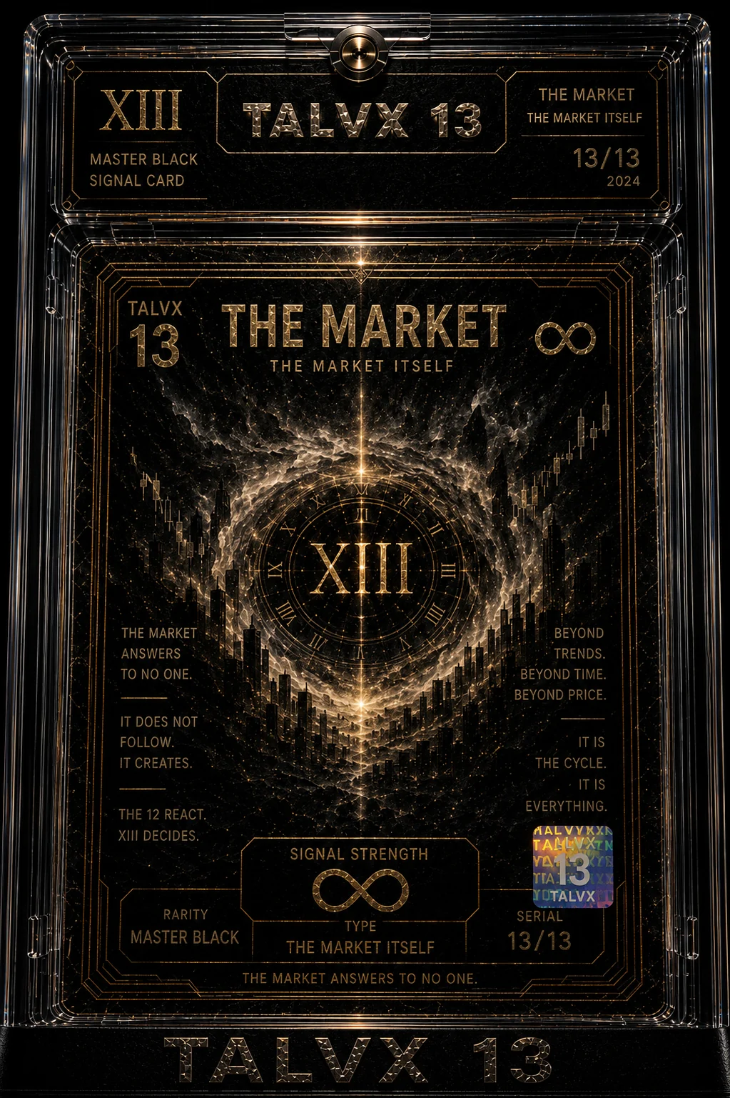 The Market premium signal card