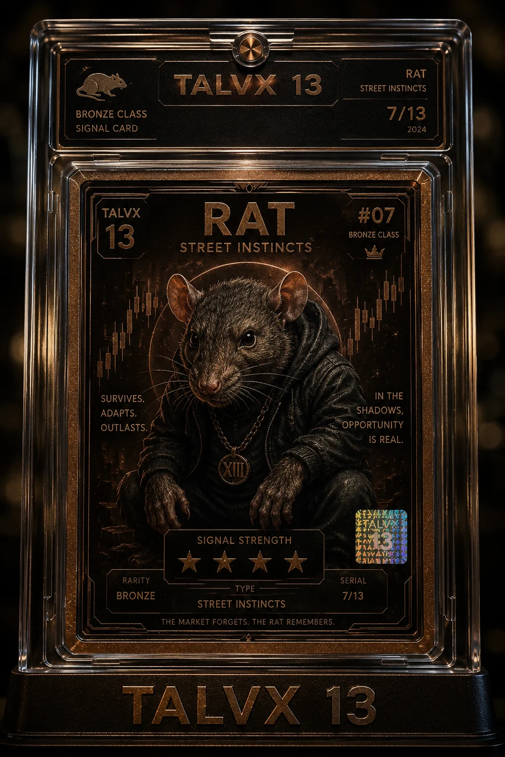 Rat premium signal card